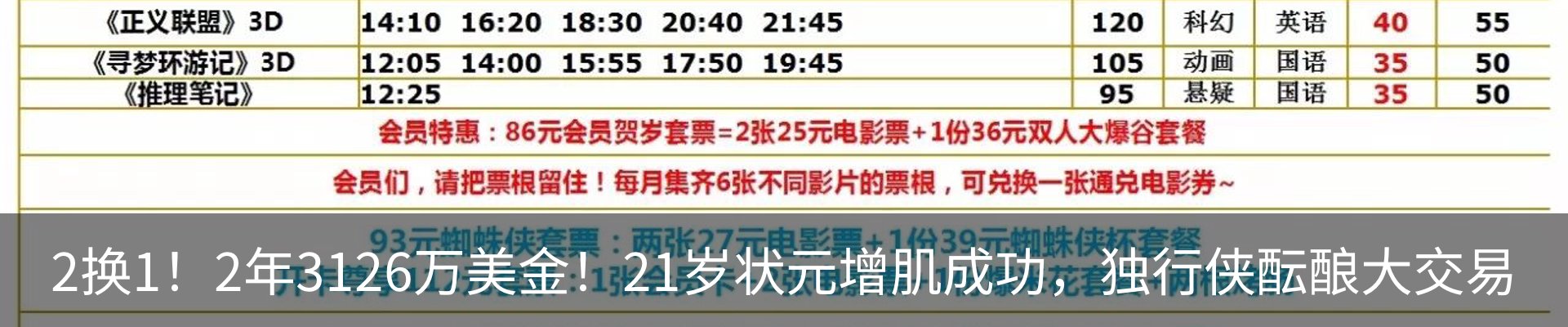 热点资讯